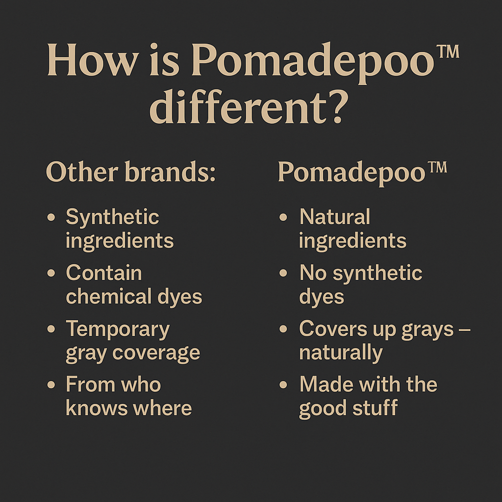 Pomadepoo™